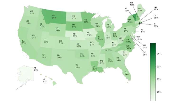 US public opinion on social media is warming to nuclear energy, but co<em></em>ncerns remain